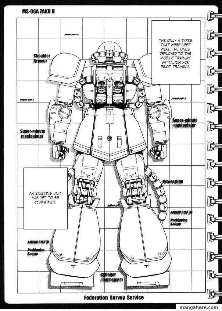 Mobile Suit Gundam MSV-R: Johnny Ridden no Kikan Chapter 2 21